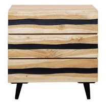 Botello Drawer Edge Chest